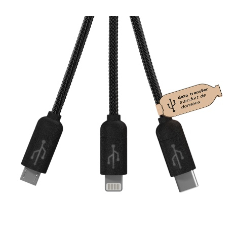 Câble publicitaire transfert de données USB-A + USB-C 