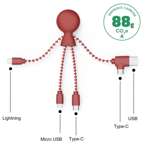 Cable de charge personnalisé Xoopar® Mr Bio