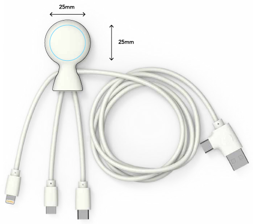 cable