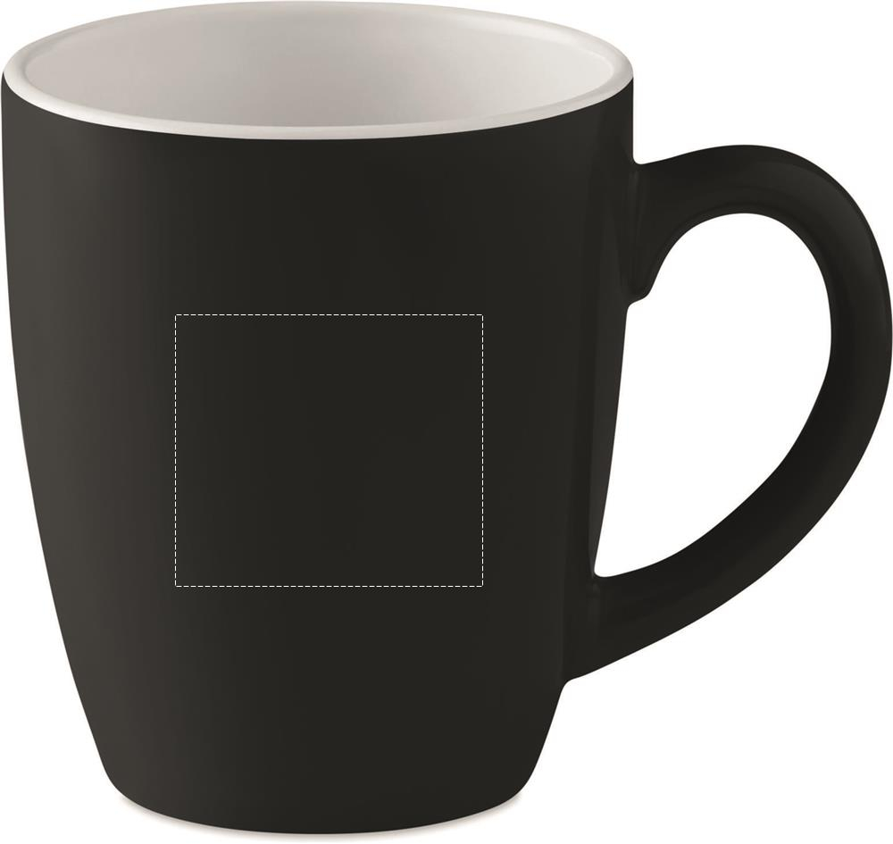 Côté droit