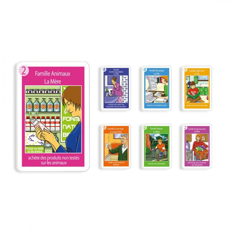 Jeux de 7 familles personnalisables - Différents thèmes Ecologie