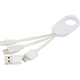 Câble de charge 4en1 à personnaliser plastique recyclé Troop