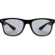 Lunettes publicitaires anti-lumière bleue GazeGuard