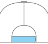 Fermeture