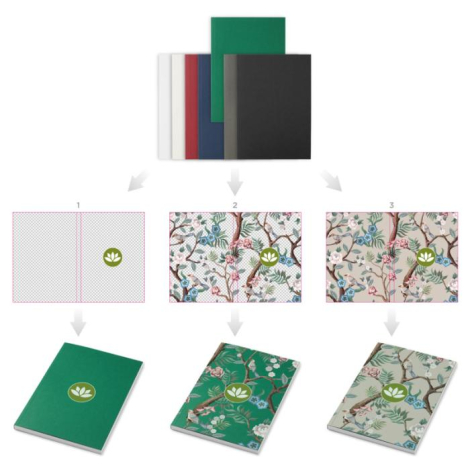 Carnet promotionnel A5 à couverture souple Novella Austen