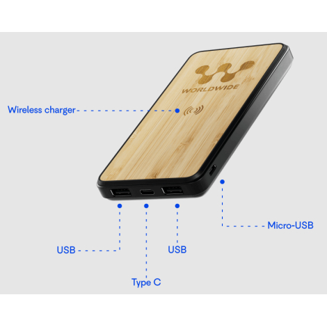 Vue rapprochée des ports USB et USB-C du power bank Zap, alignés sous la surface en bambou