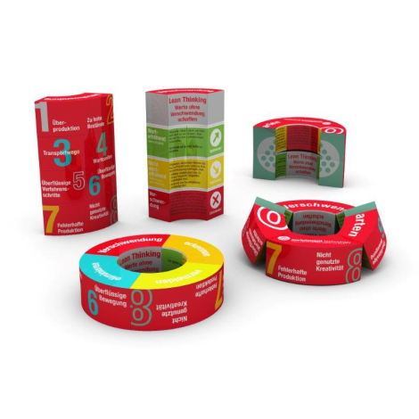 Support coloré rouge, jaune, vert et turquoise avec pictogrammes et numérotations, en colonne ou déplié