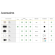 Tableaux d’accessoires pour lanyards avec visuels et caractéristiques (largeurs, matières, couleurs, disponibilités).