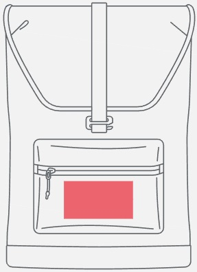 Personnalisation avant