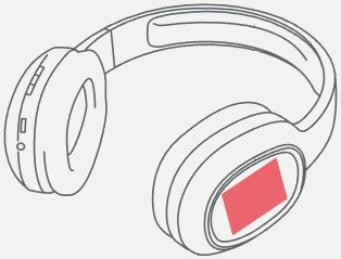 Personnalisation droite