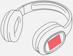 Personnalisation gauche