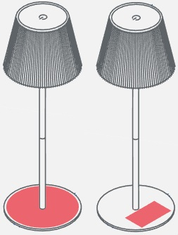 Personnalisation arrière