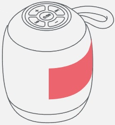 Personnalisation avant