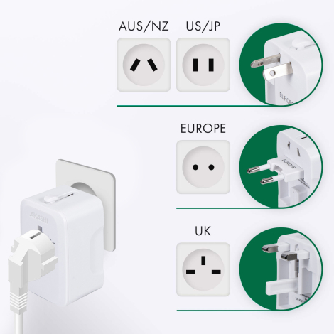Adaptateur universel blanc branché au mur avec illustrations de compatibilité