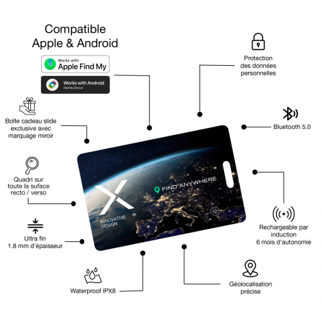 SmarTag carte rectangulaire aux angles arrondis, vue inclinée sur fond clair avec pictogrammes et textes explicatifs, face avant