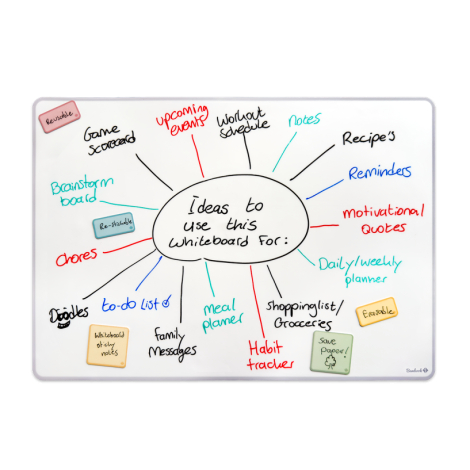 Tableau blanc adhésif publicitaire personnalisable