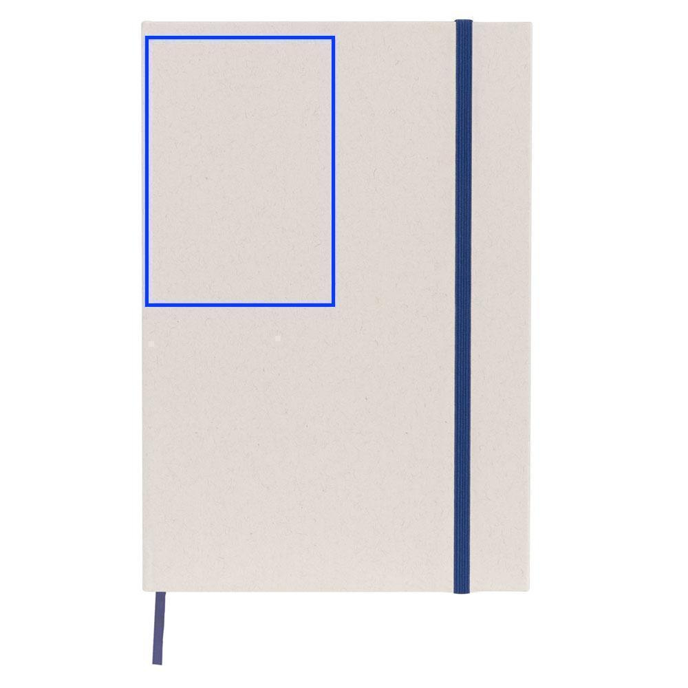 Recto