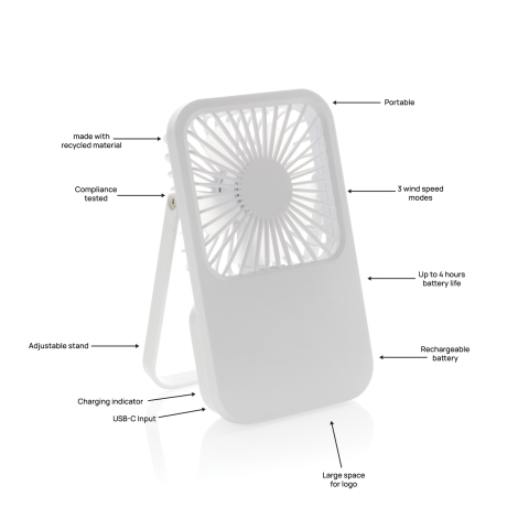 Visuel explicatif avec annotations techniques du ventilateur sur fond clair, sans personnalisation visible
