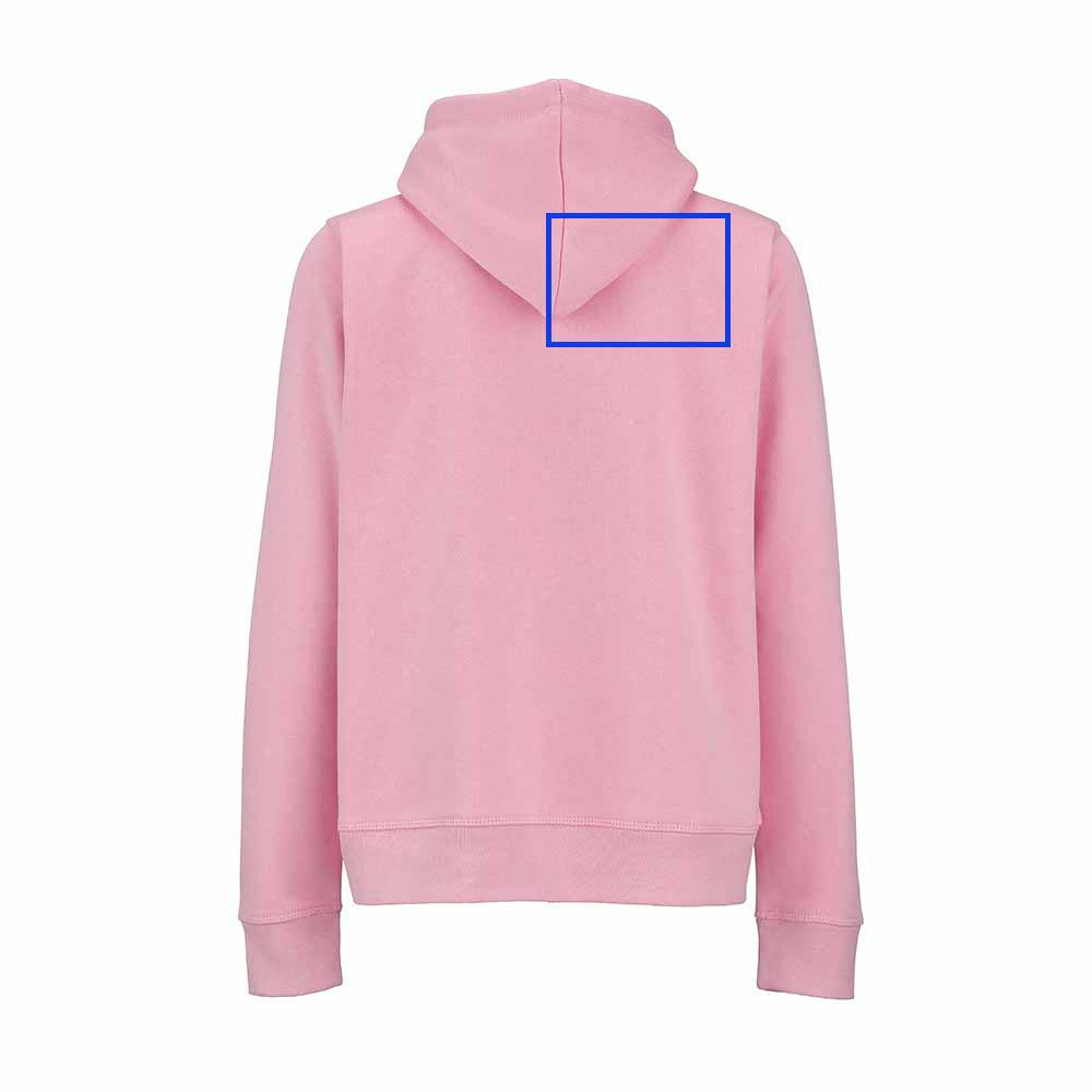Pulls - Épaule droite