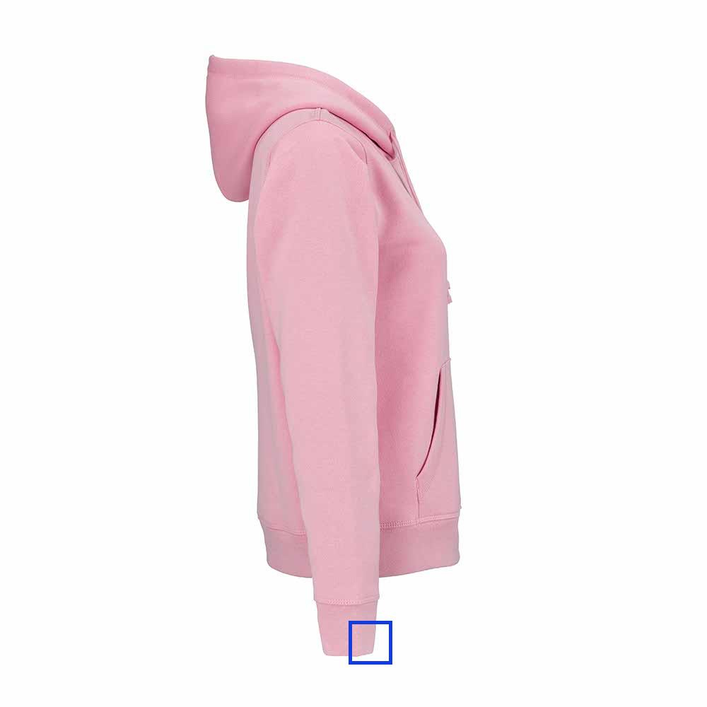 Pulls - Poignet droit