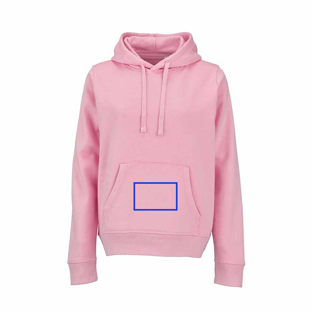 Pulls - Avant inférieur