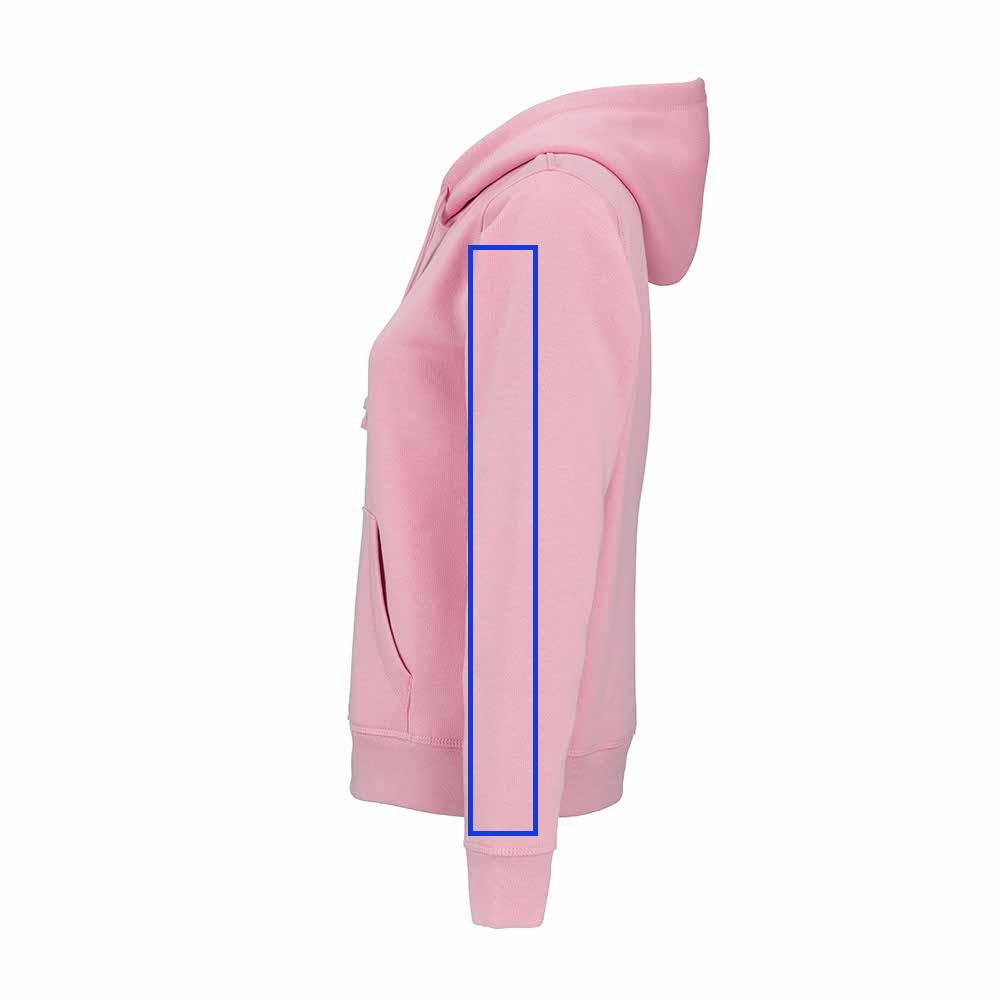 Pulls - Manche gauche