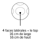 Schéma d’un ballon rond montrant plusieurs zones de personnalisation réparties sur les côtés et sur le dessus, sans personnalisa
