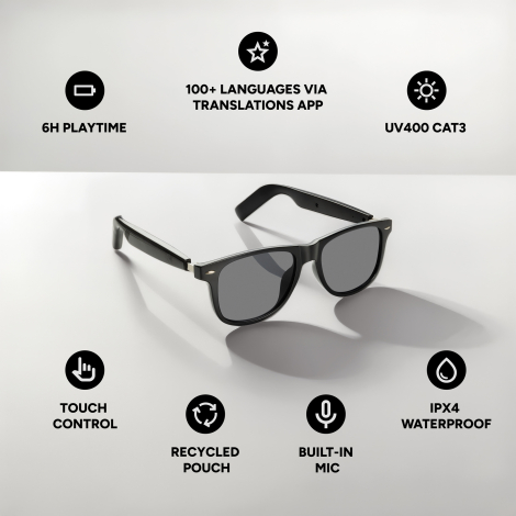 Infographie présentant les lunettes audio accompagnées de pictogrammes illustrant leurs principales fonctionnalités et caractéri