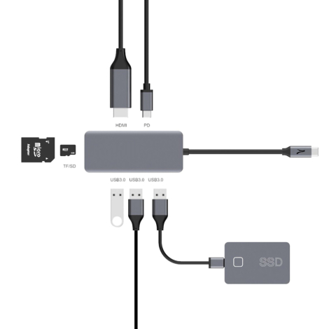 Schéma des sept connectiques du hub.