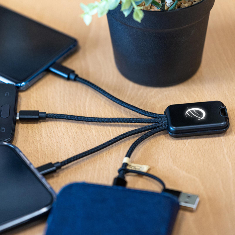 Câble utilisé pour connecter plusieurs appareils électroniques sur un bureau, avec vue rapprochée des cordons tressés et exemple