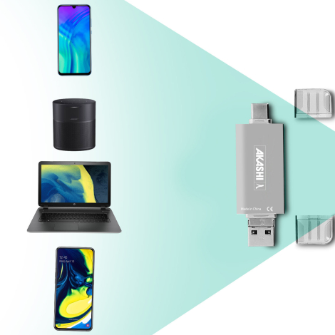 Lecteur de cartes présenté avec ses connecteurs USB-A et USB-C visibles, accompagné de représentations d’un ordinateur portable,