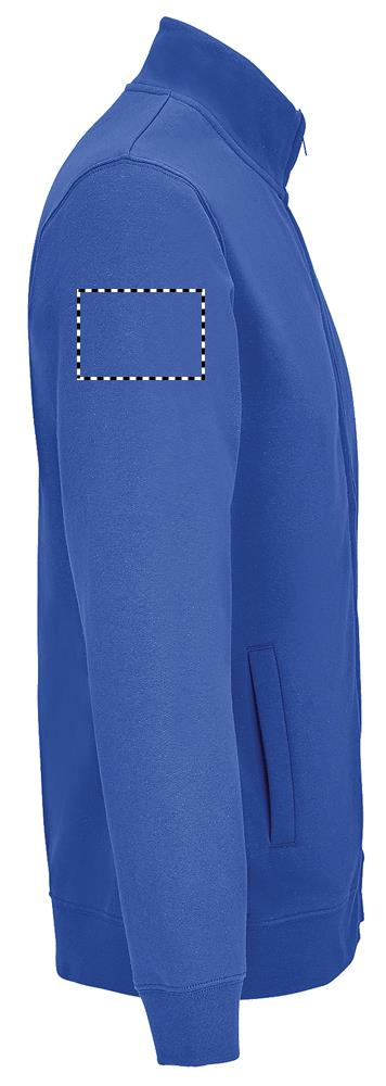 Bras droit