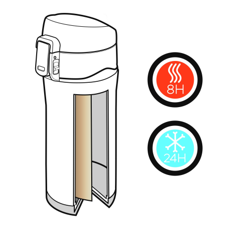 Illustration en coupe d'un mug isotherme à bouchon verrouillable, montrant les différentes couches de sa paroi. Deux pictogramme